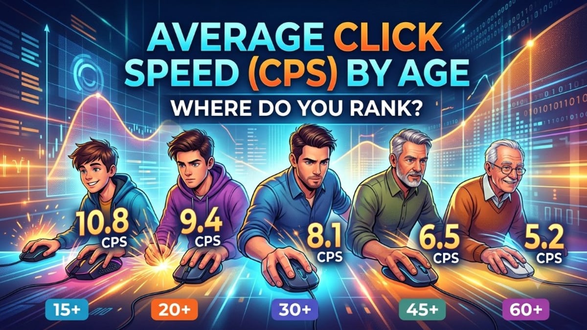 Average Click Speed by Age, Where Do You Rank? | I Am Bored